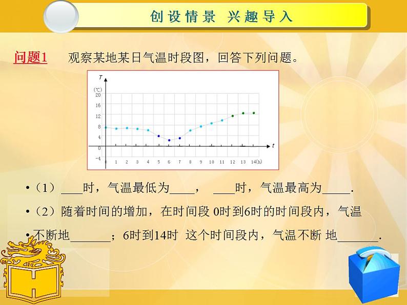 【高教版】中职数学基础模块上册：3.2《函数的性质》ppt课件第2页