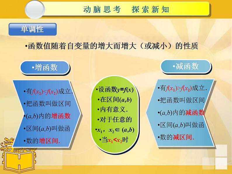 中职数学基础模块上册：3.2《函数的性质》ppt课件(A)04