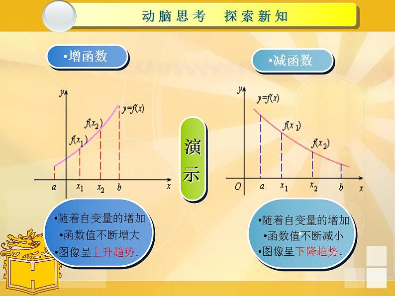 【高教版】中职数学基础模块上册：3.2《函数的性质》ppt课件第5页