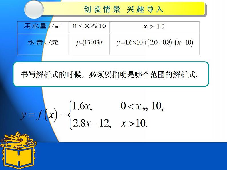 【高教版】中职数学基础模块上册：3.3《函数的实际应用举例》ppt课件（1）第8页