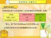 中职数学基础模块上册：3.3《函数的实际应用举例》ppt课件(B)
