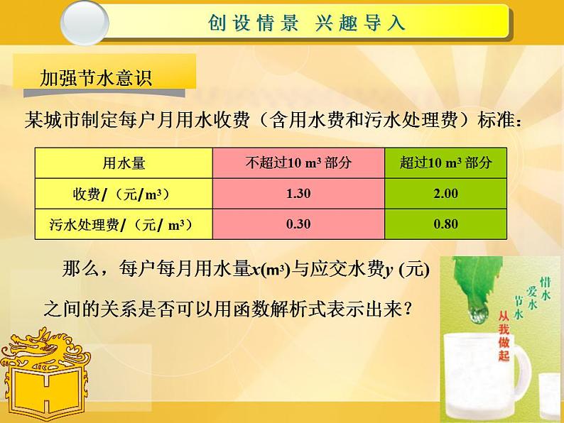 中职数学基础模块上册：3.3《函数的实际应用举例》ppt课件(B)02