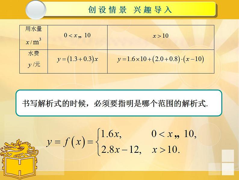 中职数学基础模块上册：3.3《函数的实际应用举例》ppt课件(B)04