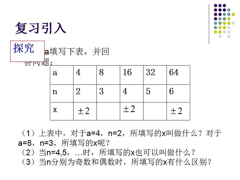 中职数学基础模块上册：4.1《实数指数幂》ppt课件(B)02