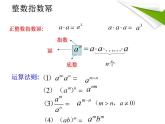 中职数学基础模块上册：4.1《实数指数幂》ppt课件(C)