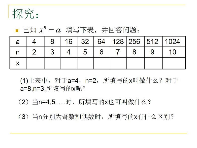 中职数学基础模块上册：4.1《实数指数幂》ppt课件(D)02