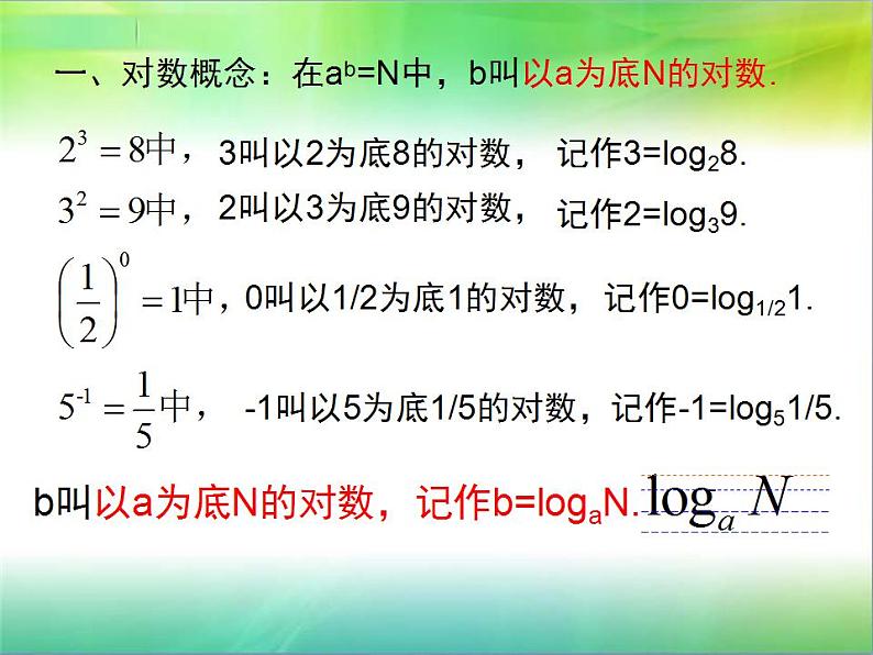 【高教版】中职数学基础模块上册：4.3《对数》ppt课件（3）第4页