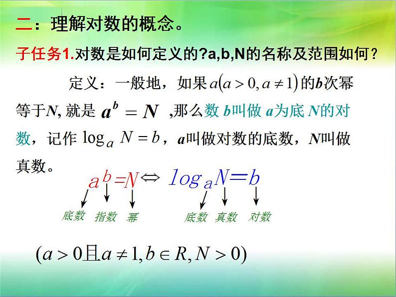 【高教版】中职数学基础模块上册：4.3《对数》ppt课件（3）第5页