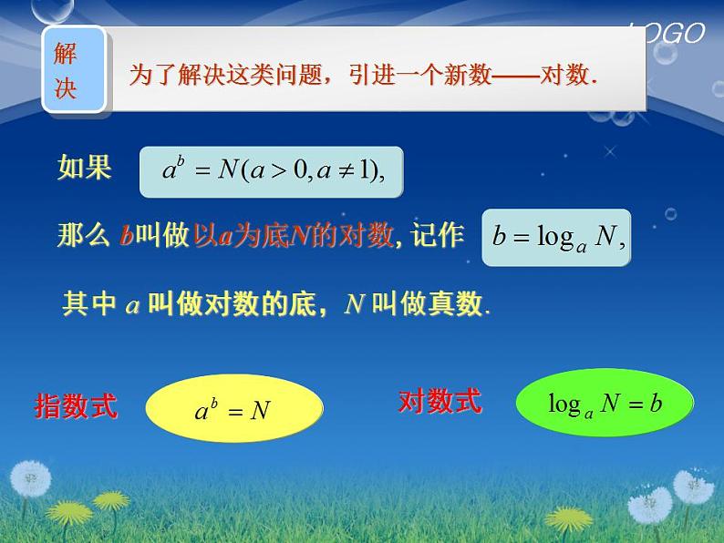 【高教版】中职数学基础模块上册：4.3《对数》ppt课件（4）03