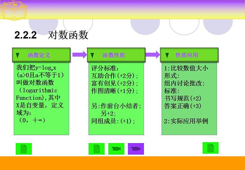 中职数学基础模块上册：4.4《对数函数》ppt课件08