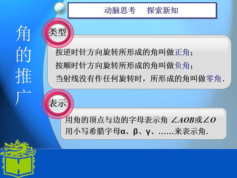 【高教版】中职数学基础模块上册：5.1《角的概念推广》ppt课件（1）第6页