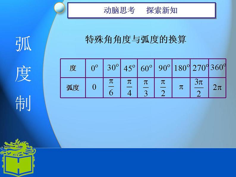 中职数学基础模块上册：5.2《弧度制》ppt课件(A)05