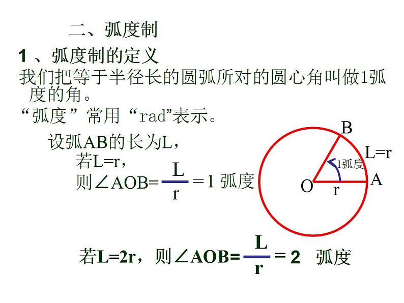 中职数学基础模块上册：5.2《弧度制》ppt课件(B)06