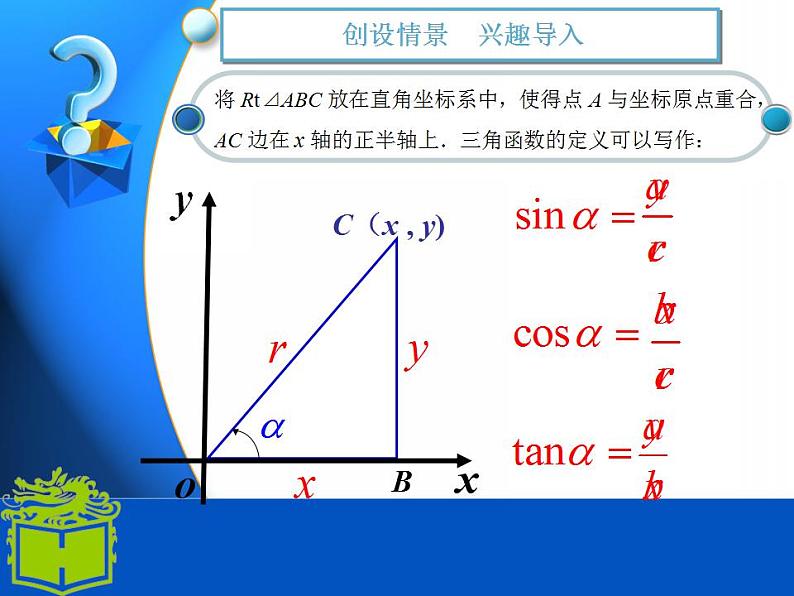 【高教版】中职数学基础模块上册：5.3《任意角的正弦函数、余弦函数和正切函数》课件（3）第3页