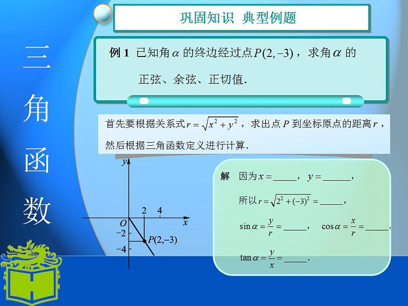 【高教版】中职数学基础模块上册：5.3《任意角的正弦函数、余弦函数和正切函数》课件（3）第8页