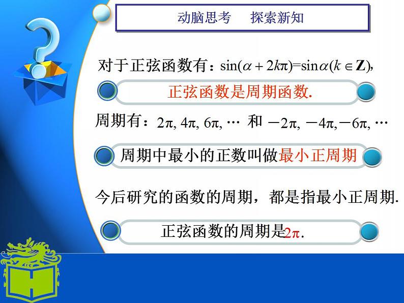 中职数学基础模块上册：5.6《三角函数的图像和性质》ppt课件04