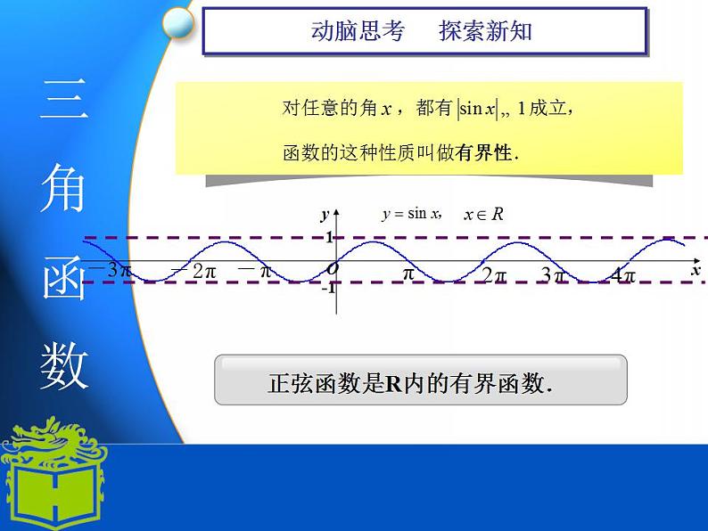 中职数学基础模块上册：5.6《三角函数的图像和性质》ppt课件07