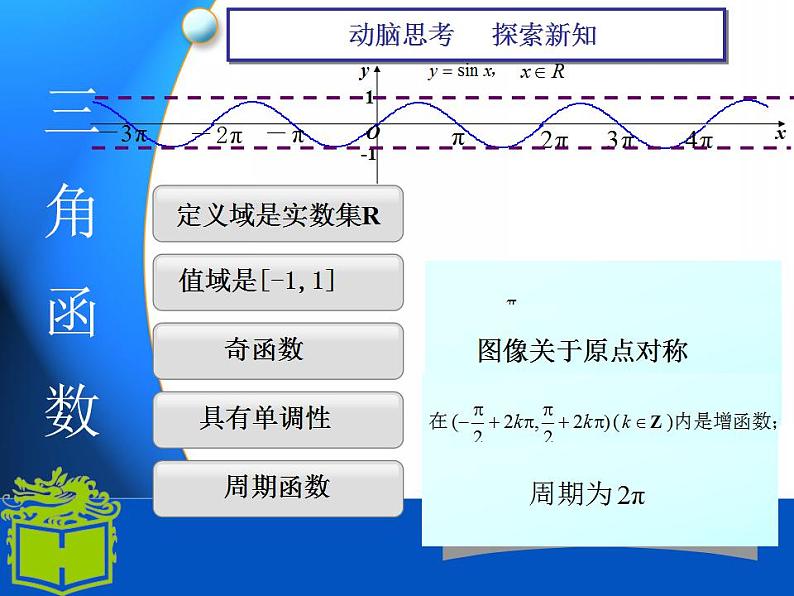 中职数学基础模块上册：5.6《三角函数的图像和性质》ppt课件08