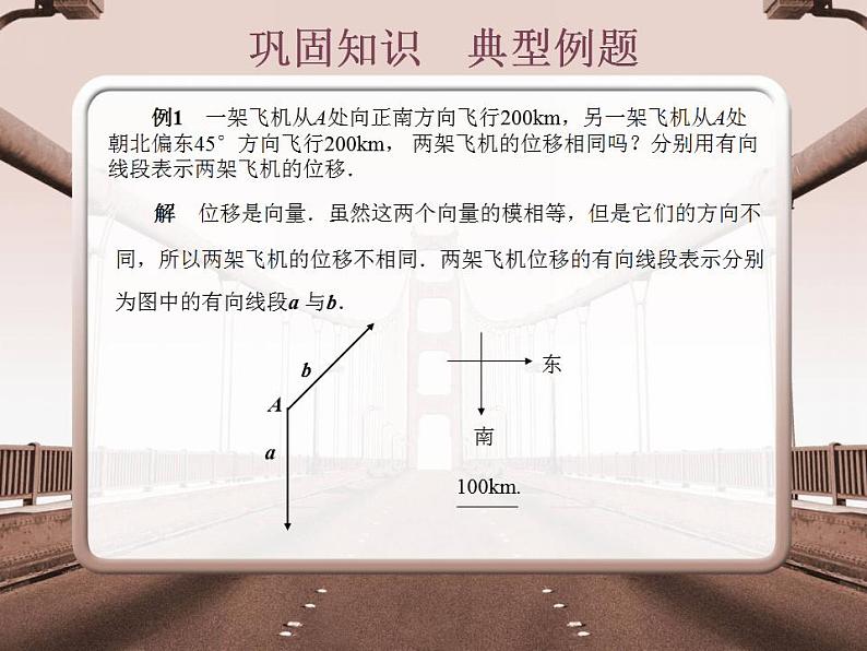 高教版中职数学基础模块下册：7.1《平面向量的概念及线性运算》课件05