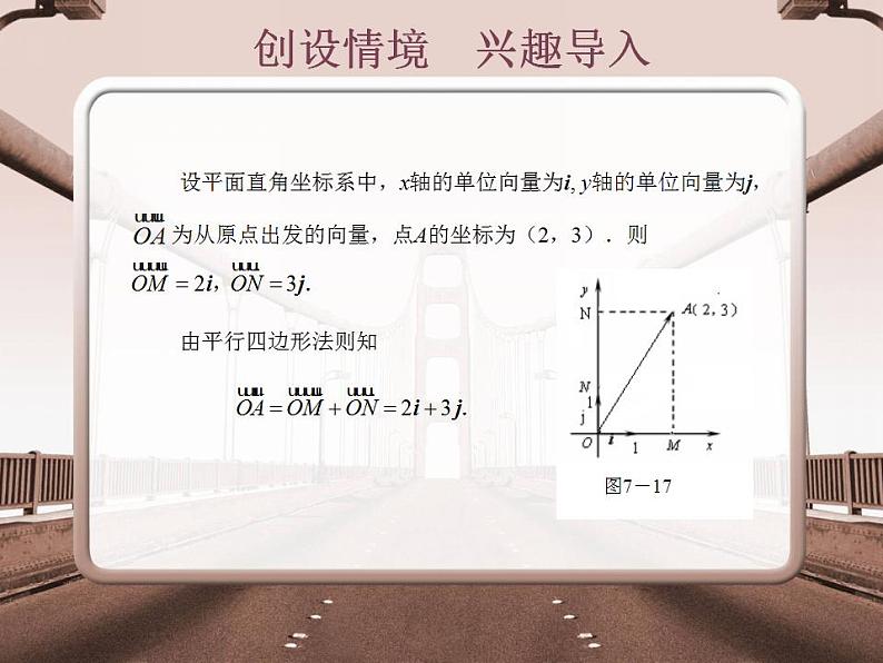 高教版中职数学基础模块下册：7.2《平面向量的坐标表示》课件02