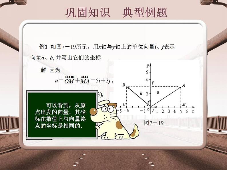 高教版中职数学基础模块下册：7.2《平面向量的坐标表示》课件05