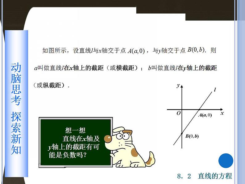 高教版中职数学基础模块下册：8.2 《直线的方程》课件05