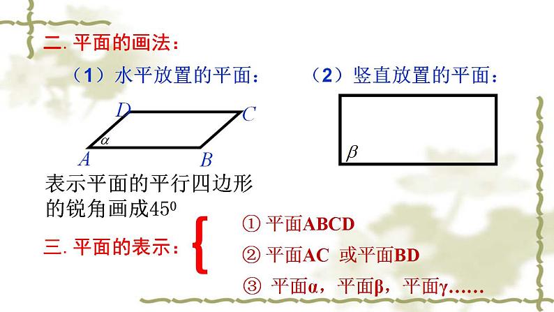 高教版中职数学基础模块下册：9.1《平面的基本性质》课件第5页