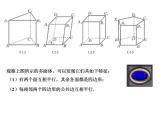 高教版中职数学基础模块下册：9.5《柱、锥、球及其简单组合体》课件