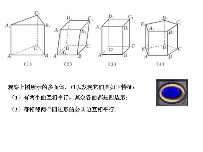 高教版中职数学基础模块下册：9.5《柱、锥、球及其简单组合体》课件02