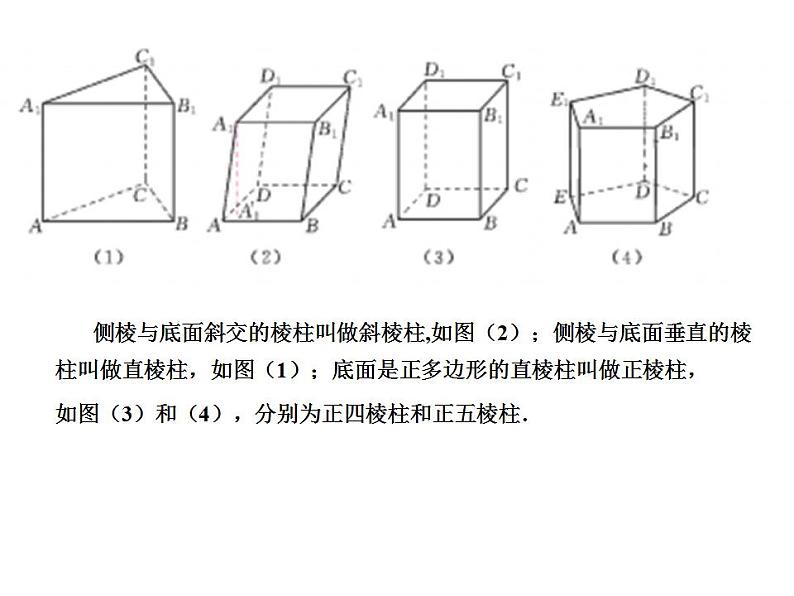 高教版中职数学基础模块下册：9.5《柱、锥、球及其简单组合体》课件06