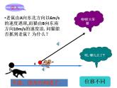 高教版中职数学基础模块下册：7.1《平面向量的概念及线性运算》课件