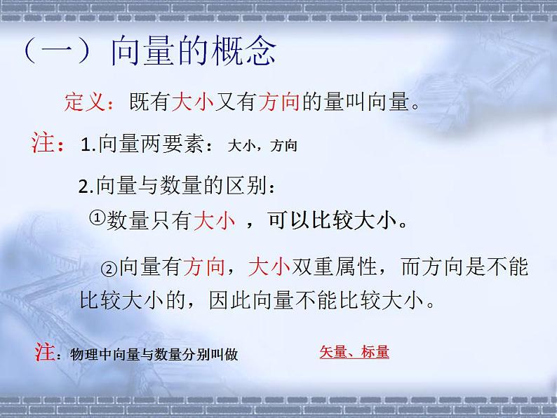 高教版中职数学基础模块下册：7.1《平面向量的概念及线性运算》课件05