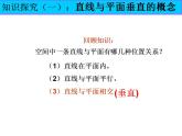 高教版中职数学基础模块下册：9.3.2直线和平面所成的角 课件