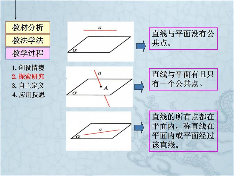 高教版中职数学基础模块下册：9.1 《平面的基本性质》课件05