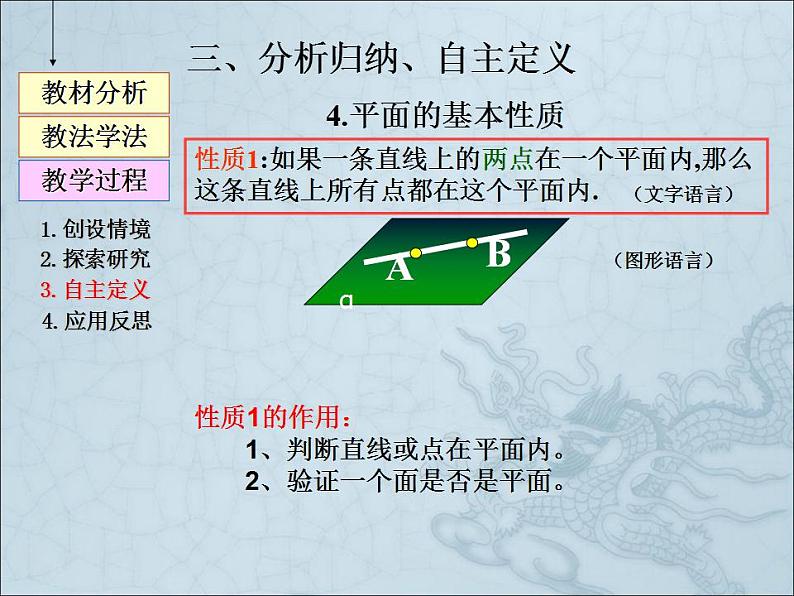 高教版中职数学基础模块下册：9.1 《平面的基本性质》课件06