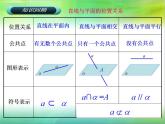 高教版中职数学基础模块下册：9.2《直线与直线、直线与平面、平面与平面平行的判定与性》课件