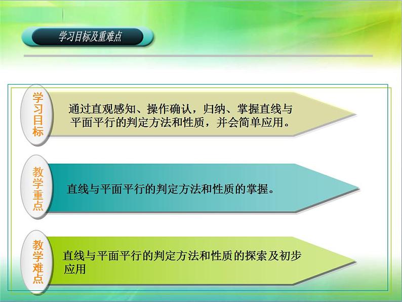 高教版中职数学基础模块下册：9.2《直线与直线、直线与平面、平面与平面平行的判定与性》课件04