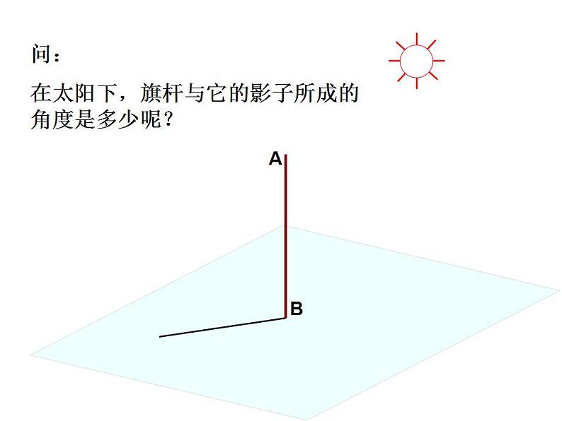 高教版中职数学基础模块下册：9.4《直线与直线、直线与平面、平面与平面垂直的判定与性》课件06