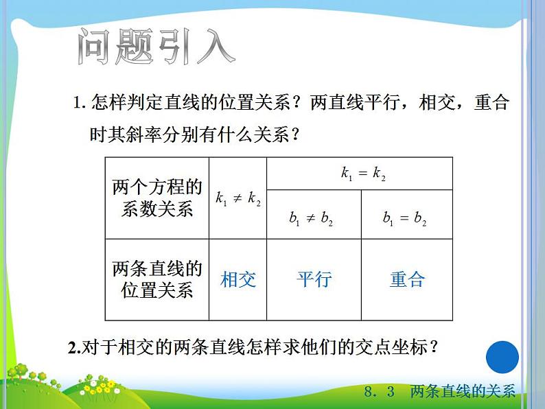 高教版中职数学基础模块下册：8.3 《两条直线的位置关系》课件02