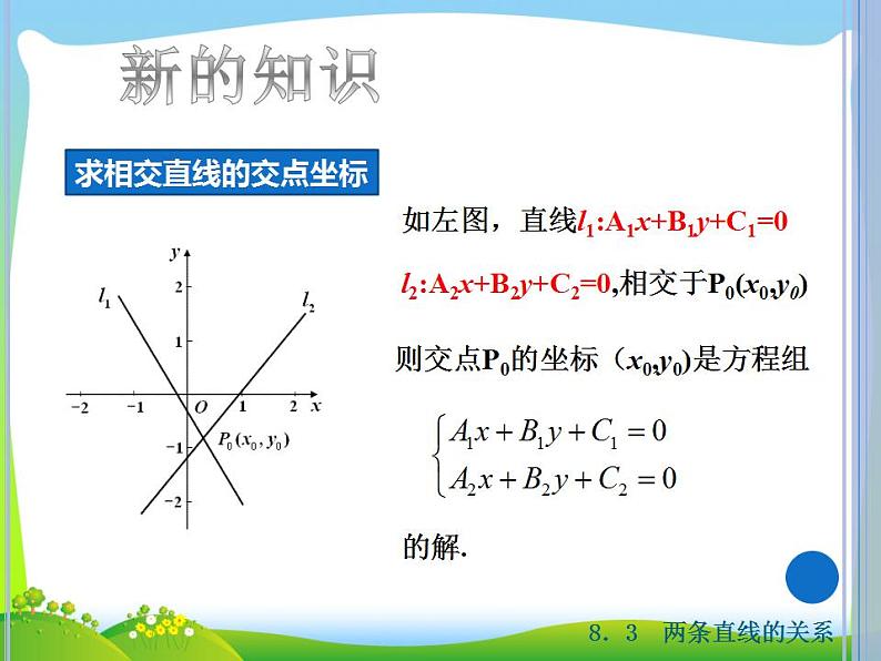 高教版中职数学基础模块下册：8.3 《两条直线的位置关系》课件03