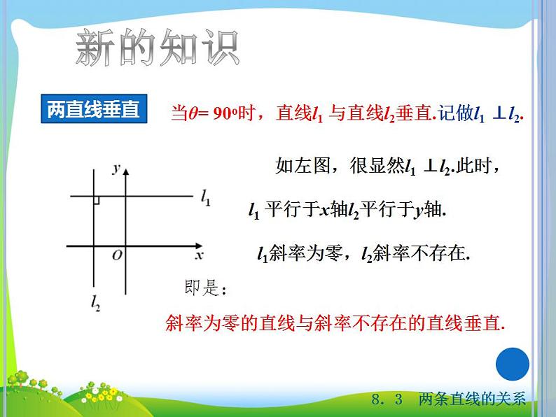 高教版中职数学基础模块下册：8.3 《两条直线的位置关系》课件07