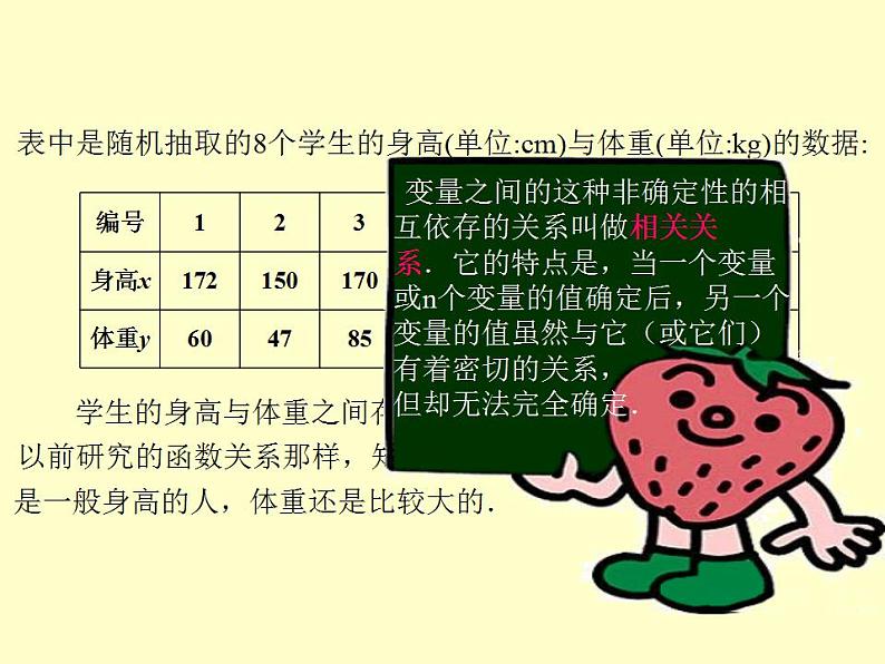 高教版中职数学基础模块下册：10.5《一元线性回归》课件03