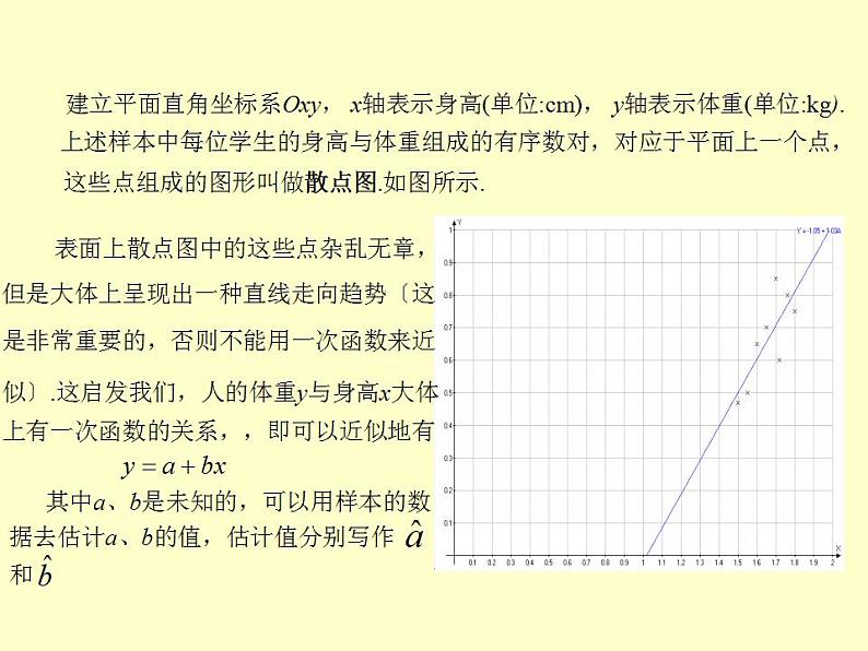 高教版中职数学基础模块下册：10.5《一元线性回归》课件04