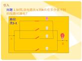 分步計數(shù)原理PPT課件免費(fèi)下載