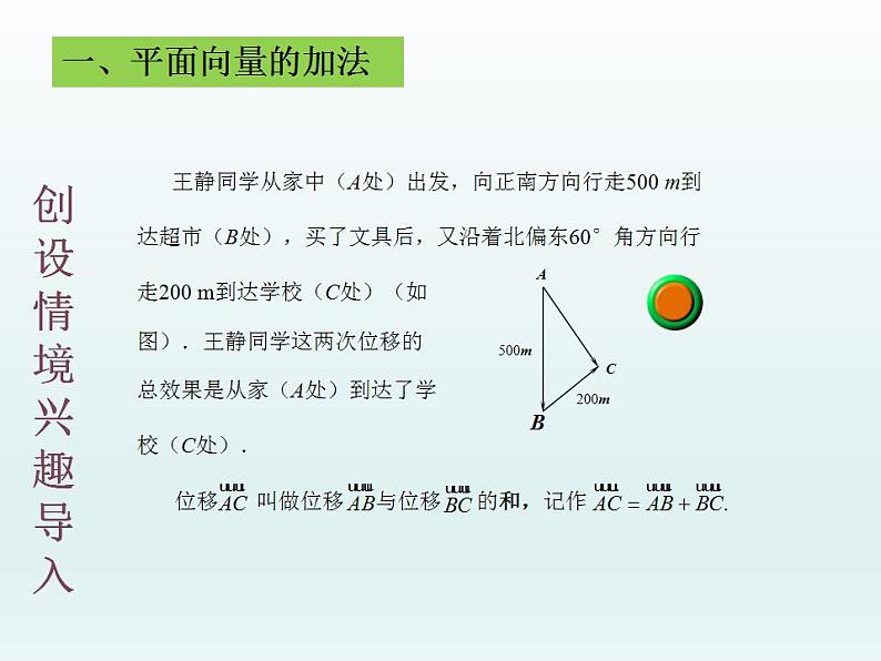 高教版中职数学基础模块下册：7.1《平面向量的概念及线性运算》课件第2页