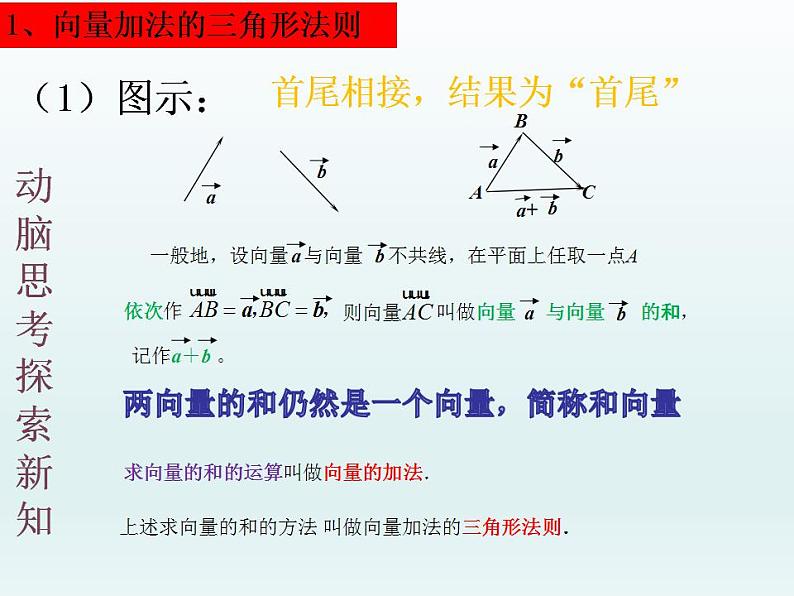 高教版中职数学基础模块下册：7.1《平面向量的概念及线性运算》课件第3页