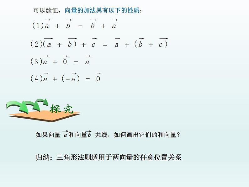 高教版中职数学基础模块下册：7.1《平面向量的概念及线性运算》课件第5页