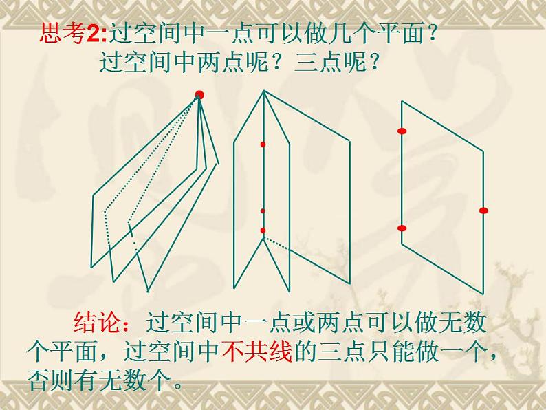 高教版中职数学基础模块下册：9.1《平面的基本性质》 课件05