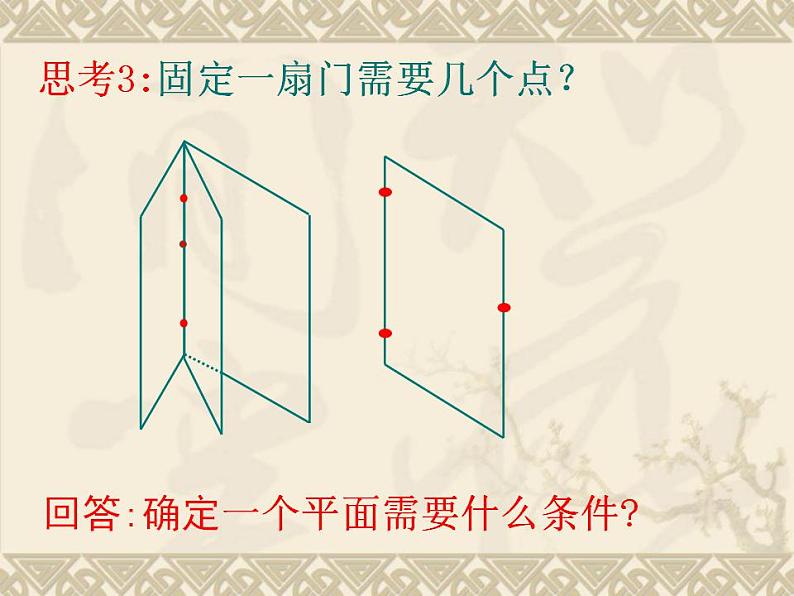 高教版中职数学基础模块下册：9.1《平面的基本性质》 课件06