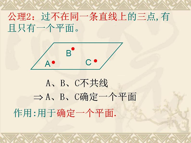 高教版中职数学基础模块下册：9.1《平面的基本性质》 课件07